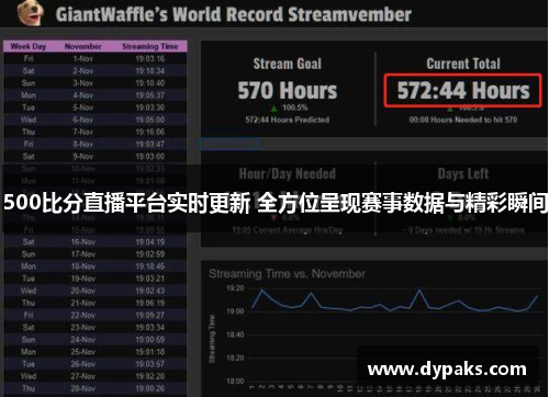 500比分直播平台实时更新 全方位呈现赛事数据与精彩瞬间